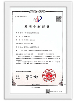 發明專利（lì）