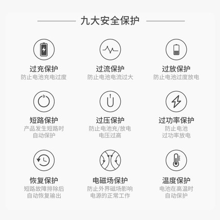 22.5W充電寶10000毫安大容量,22.5W充電寶（bǎo）10000毫安（ān）大容量廠（chǎng）家批發